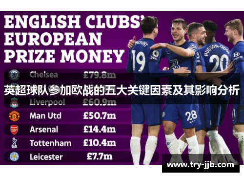 英超球队参加欧战的五大关键因素及其影响分析
