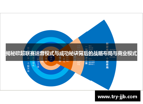 揭秘欧超联赛运营模式与成功秘诀背后的战略布局与商业模式