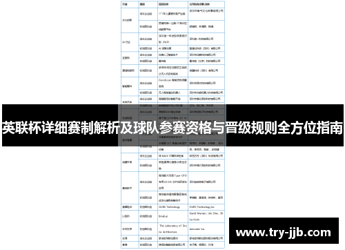 英联杯详细赛制解析及球队参赛资格与晋级规则全方位指南