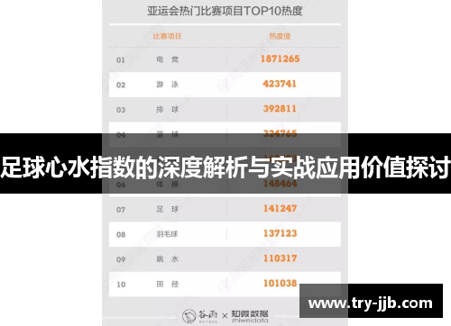 足球心水指数的深度解析与实战应用价值探讨 足球心水指数的深度解析与实战应用价值探讨