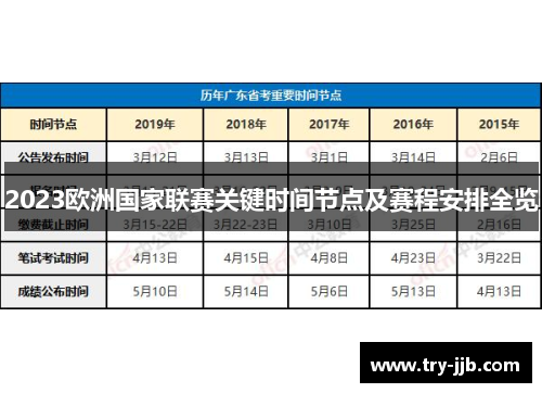 2023欧洲国家联赛关键时间节点及赛程安排全览