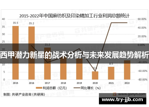 西甲潜力新星的战术分析与未来发展趋势解析