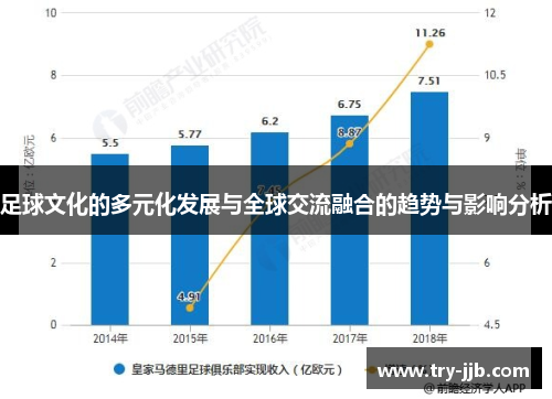 足球文化的多元化发展与全球交流融合的趋势与影响分析